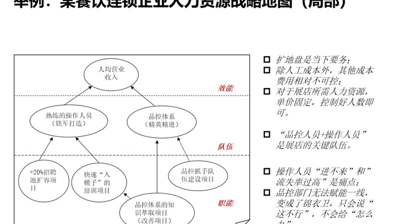 灵活就业社保代缴平台，排名背后藏着哪些门道