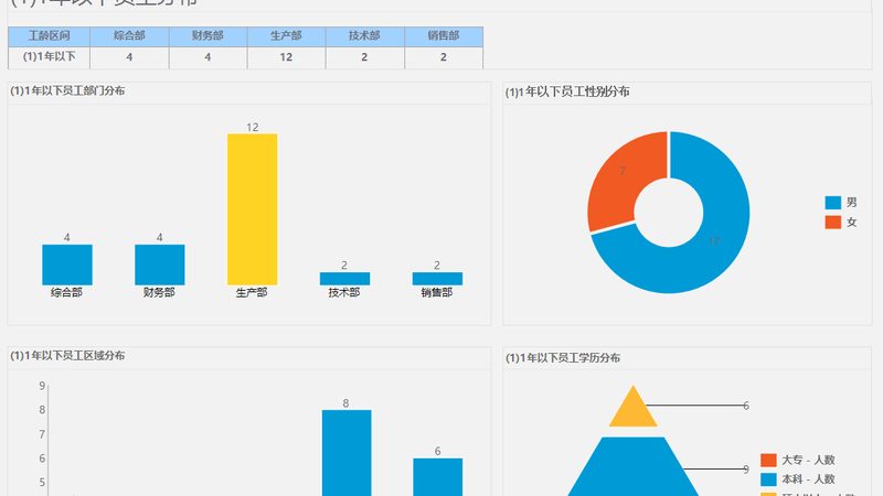 企业社保代缴：个人与企业如何选择最佳方案**
